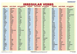irregular-verbs-nr-121-1_50